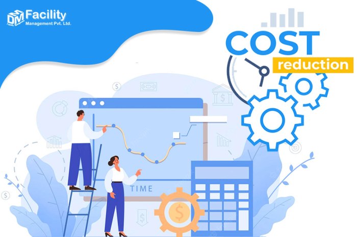 Reduction strategy profits