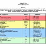 Facility template clacks gov