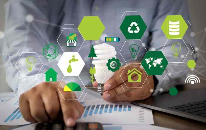 Role of facilities management in corporate sustainability